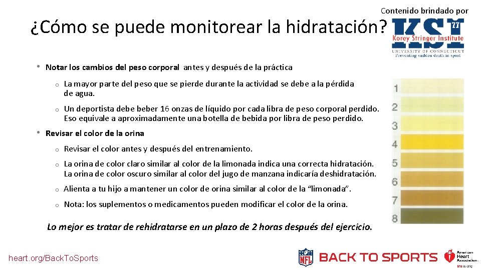 Contenido brindado por ¿Cómo se puede monitorear la hidratación? • Notar los cambios del