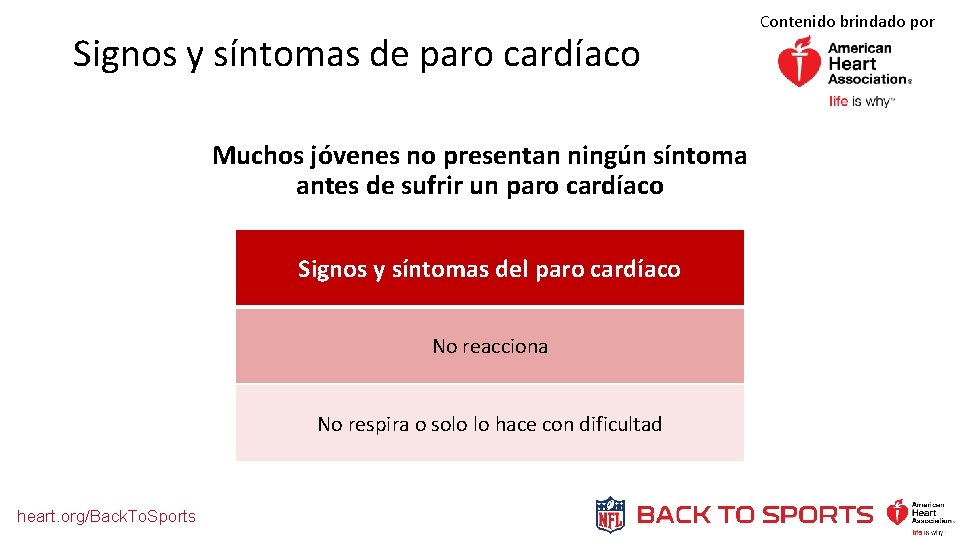 Signos y síntomas de paro cardíaco Muchos jóvenes no presentan ningún síntoma antes de