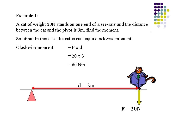 Example 1: A cat of weight 20 N stands on one end of a