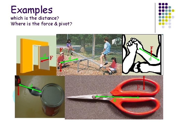 Examples which is the distance? Where is the force & pivot? d F F