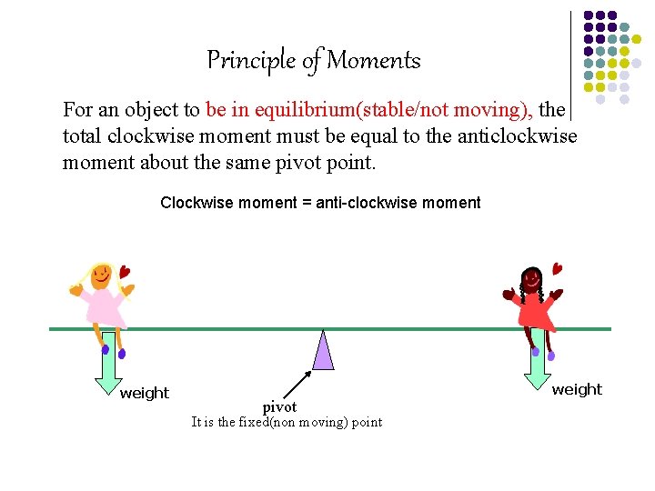 Principle of Moments For an object to be in equilibrium(stable/not moving), the total clockwise