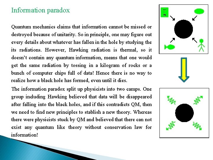Information paradox Quantum mechanics claims that information cannot be missed or destroyed because of