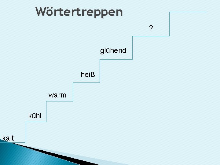 Wörtertreppen ? glühend heiß warm kühl kalt 