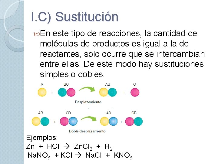 I. C) Sustitución En este tipo de reacciones, la cantidad de moléculas de productos