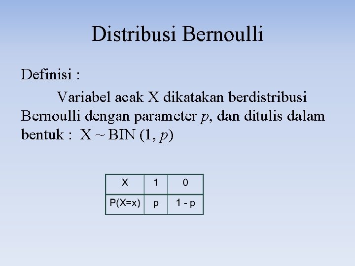 Distribusi Bernoulli Definisi : Variabel acak X dikatakan berdistribusi Bernoulli dengan parameter p, dan