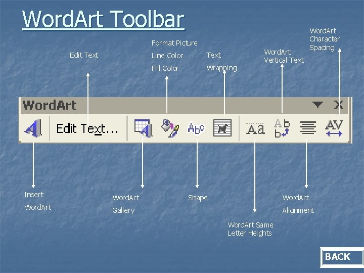 Word. Art Toolbar Format Picture Edit Text Insert Word. Art Gallery Line Color Text