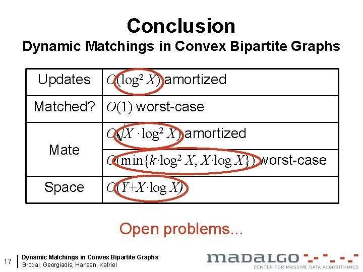 Conclusion Dynamic Matchings in Convex Bipartite Graphs Updates O(log 2 X) amortized Matched? O(1)