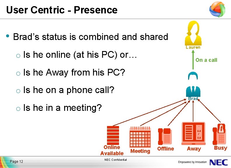 User Centric - Presence • Brad’s status is combined and shared Lauren o Is