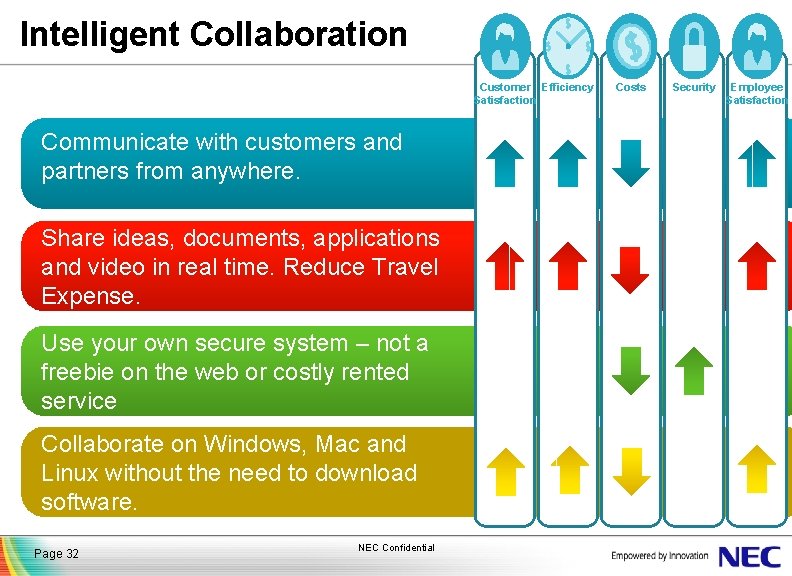 Intelligent Collaboration Customer Efficiency Satisfaction Communicate with customers and partners from anywhere. Share ideas,