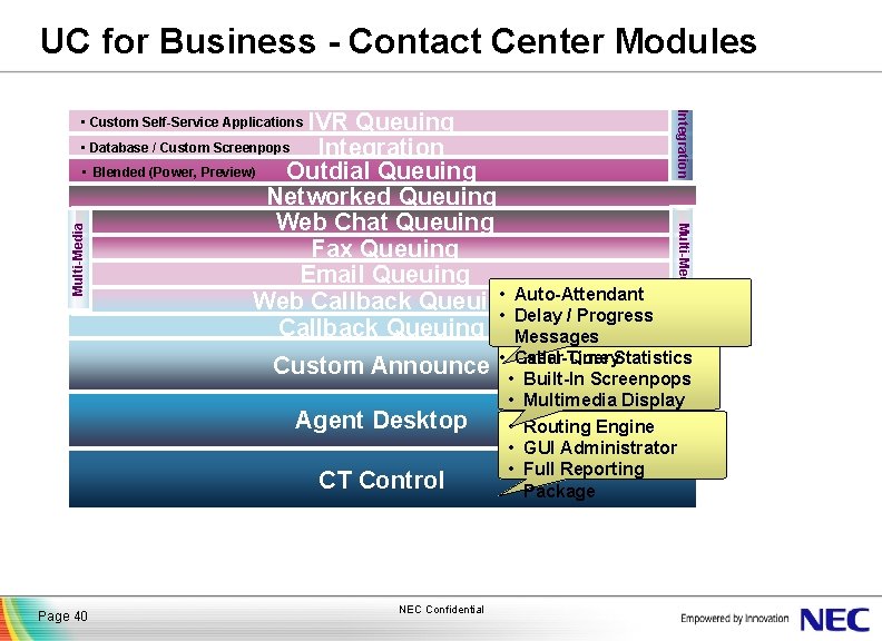 UC for Business - Contact Center Modules Multi-Media Agent Desktop CT Control Page 40