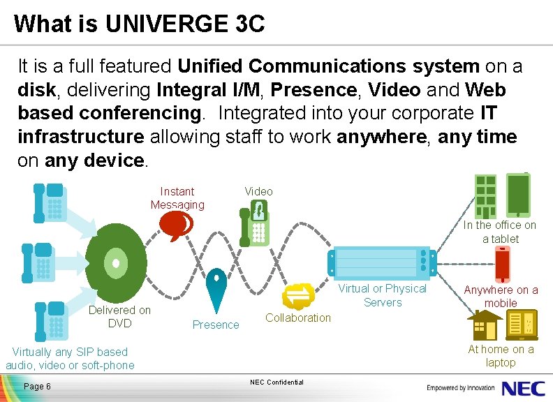 What is UNIVERGE 3 C It is a full featured Unified Communications system on