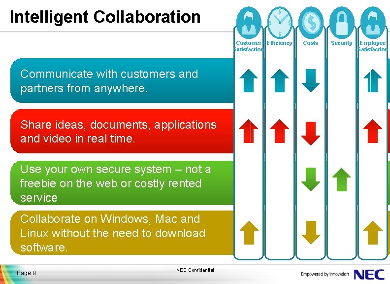 Intelligent Collaboration Customer Efficiency Satisfaction Communicate with customers and partners from anywhere. Share ideas,