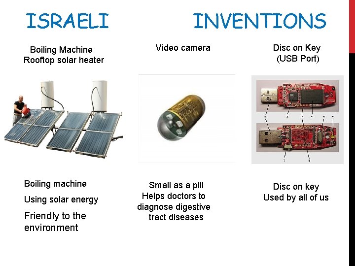 ISRAELI Boiling Machine Rooftop solar heater Boiling machine Using solar energy Friendly to the