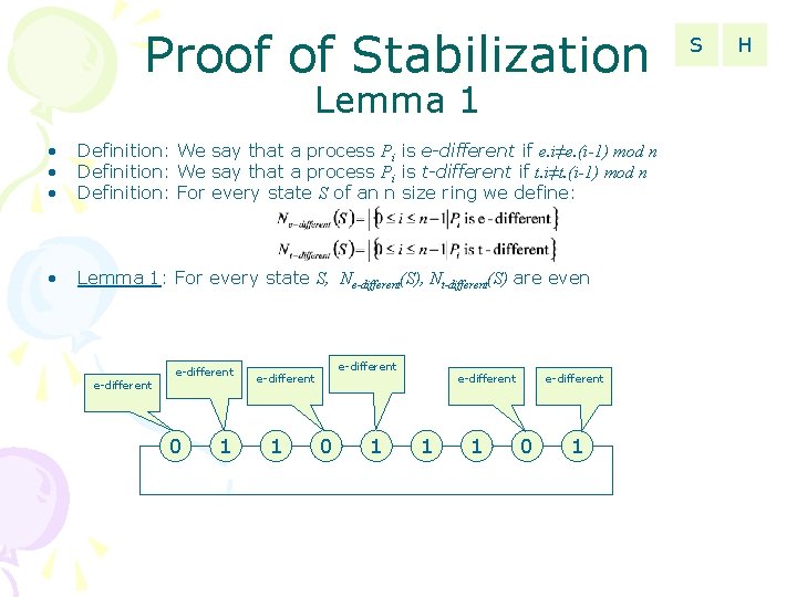 Proof of Stabilization Lemma 1 • • • Definition: We say that a process