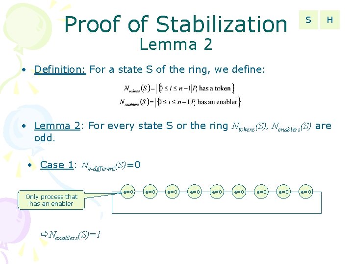 Proof of Stabilization S H Lemma 2 • Definition: For a state S of