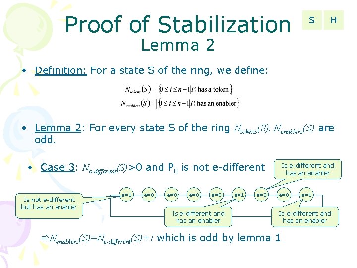 Proof of Stabilization S H Lemma 2 • Definition: For a state S of