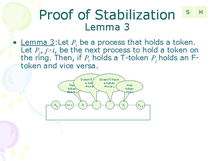 Proof of Stabilization S Lemma 3 • Lemma 3: Let Pi be a process