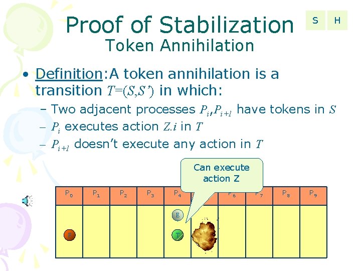 Proof of Stabilization S H Token Annihilation • Definition: A token annihilation is a