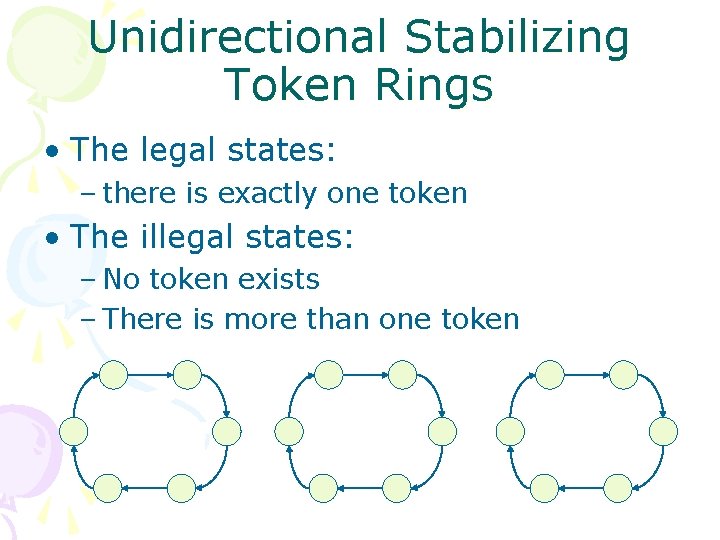 Unidirectional Stabilizing Token Rings • The legal states: – there is exactly one token