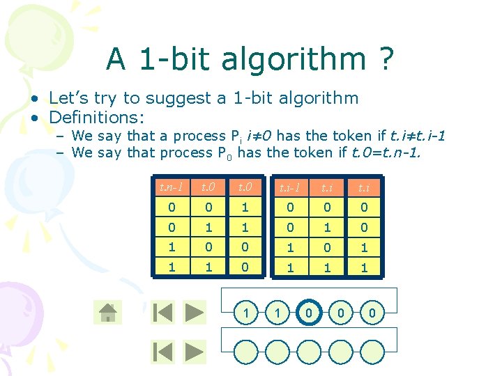 A 1 -bit algorithm ? • Let’s try to suggest a 1 -bit algorithm