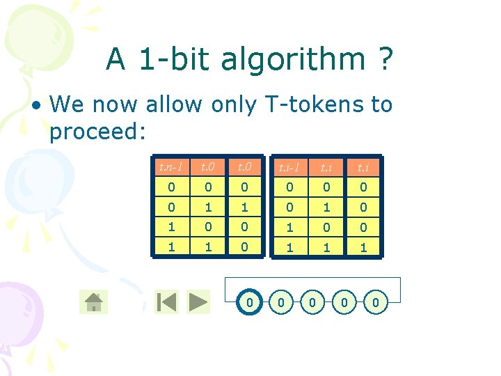 A 1 -bit algorithm ? • We now allow only T-tokens to proceed: t.