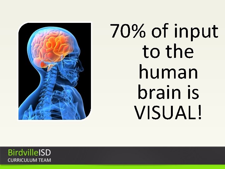 70% of input to the human brain is VISUAL! 