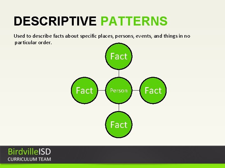 DESCRIPTIVE PATTERNS Used to describe facts about specific places, persons, events, and things in