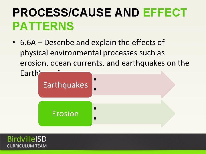 PROCESS/CAUSE AND EFFECT PATTERNS • 6. 6 A – Describe and explain the effects