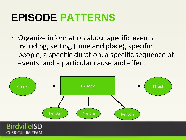 EPISODE PATTERNS • Organize information about specific events including, setting (time and place), specific