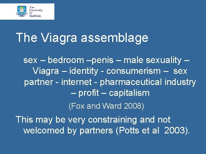 The Viagra assemblage sex – bedroom –penis – male sexuality – Viagra – identity
