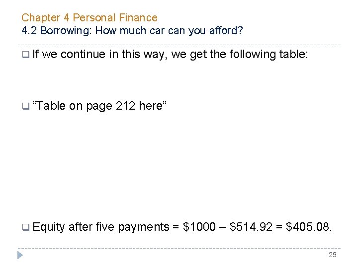 Chapter 4 Personal Finance 4. 2 Borrowing: How much car can you afford? q