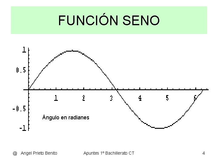 FUNCIÓN SENO Ángulo en radianes @ Angel Prieto Benito Apuntes 1º Bachillerato CT 4