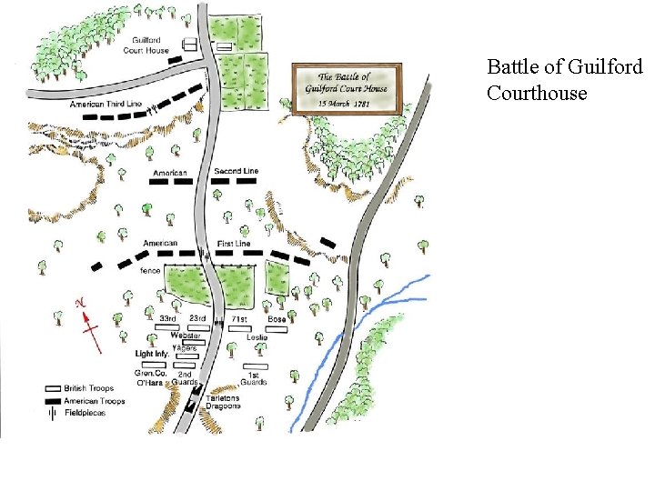 Battle of Guilford Courthouse 