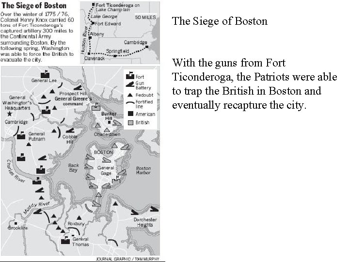 The Siege of Boston With the guns from Fort Ticonderoga, the Patriots were able