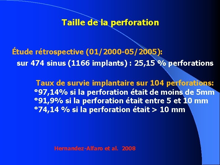 Taille de la perforation Étude rétrospective (01/2000 -05/2005): sur 474 sinus (1166 implants) :