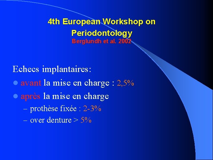 4 th European Workshop on Periodontology Berglundh et al. 2002 Echecs implantaires: avant la