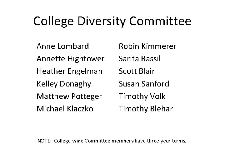 College Diversity Committee Anne Lombard Annette Hightower Heather Engelman Kelley Donaghy Matthew Potteger Michael