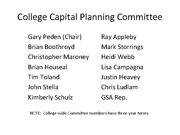 College Capital Planning Committee Gary Peden (Chair) Brian Boothroyd Christopher Maroney Brian Houseal Tim