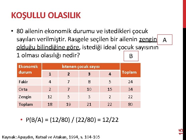 KOŞULLU OLASILIK • 80 ailenin ekonomik durumu ve istedikleri çocuk sayıları verilmiştir. Rasgele seçilen