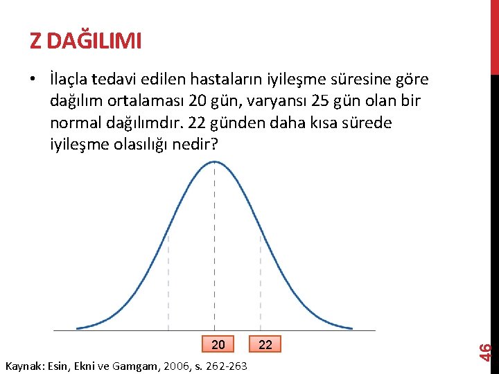 Z DAĞILIMI 20 Kaynak: Esin, Ekni ve Gamgam, 2006, s. 262 -263 22 46