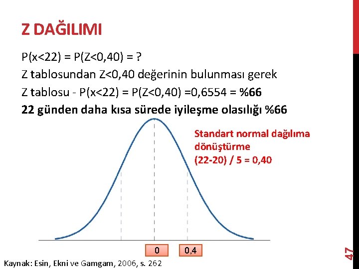 Z DAĞILIMI P(x<22) = P(Z<0, 40) = ? Z tablosundan Z<0, 40 değerinin bulunması