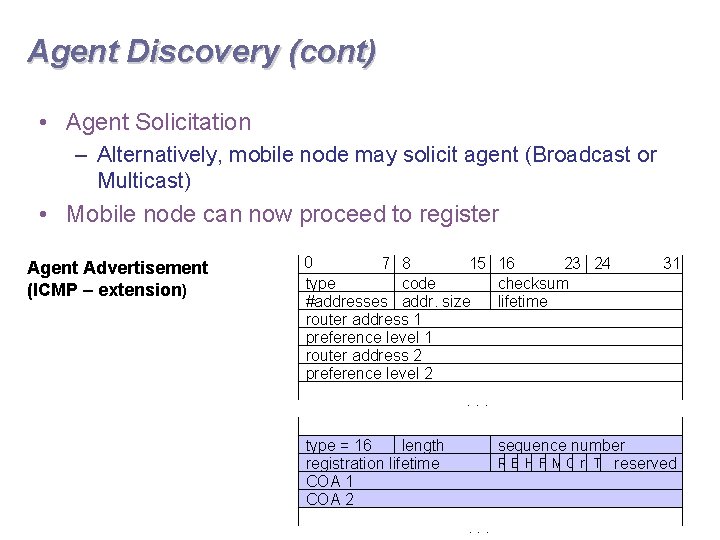 Agent Discovery (cont) • Agent Solicitation – Alternatively, mobile node may solicit agent (Broadcast