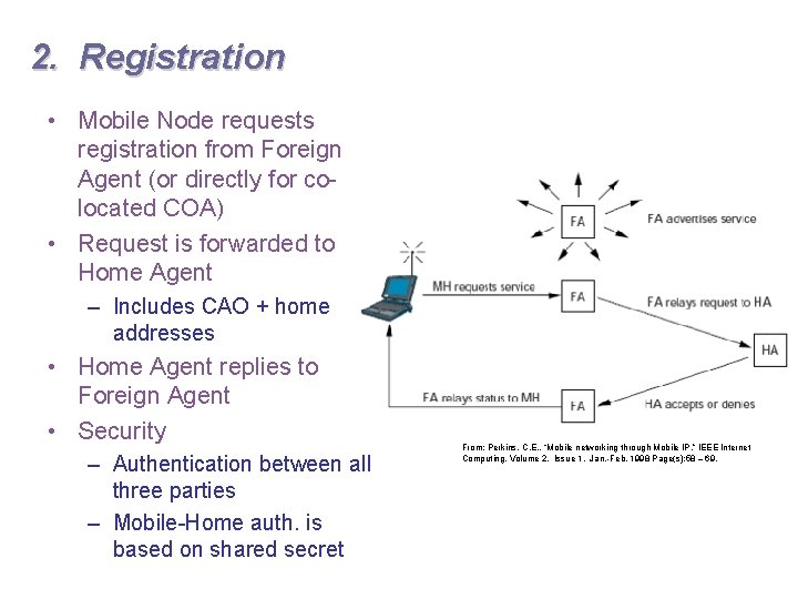 2. Registration • Mobile Node requests registration from Foreign Agent (or directly for colocated