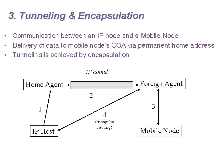3. Tunneling & Encapsulation • Communication between an IP node and a Mobile Node
