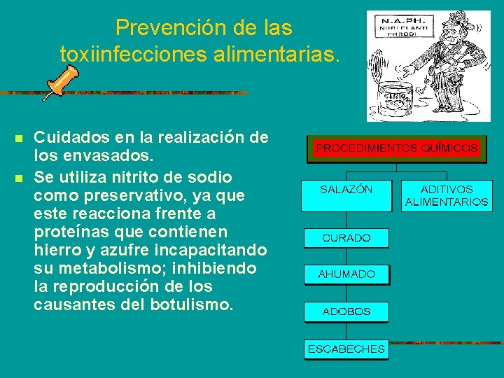  Prevención de las toxiinfecciones alimentarias. n n Cuidados en la realización de los
