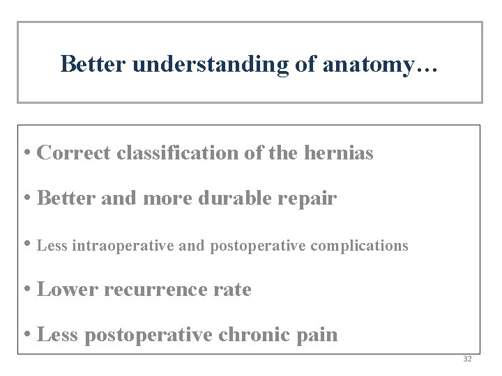 Better understanding of anatomy… • Correct classification of the hernias • Better and more