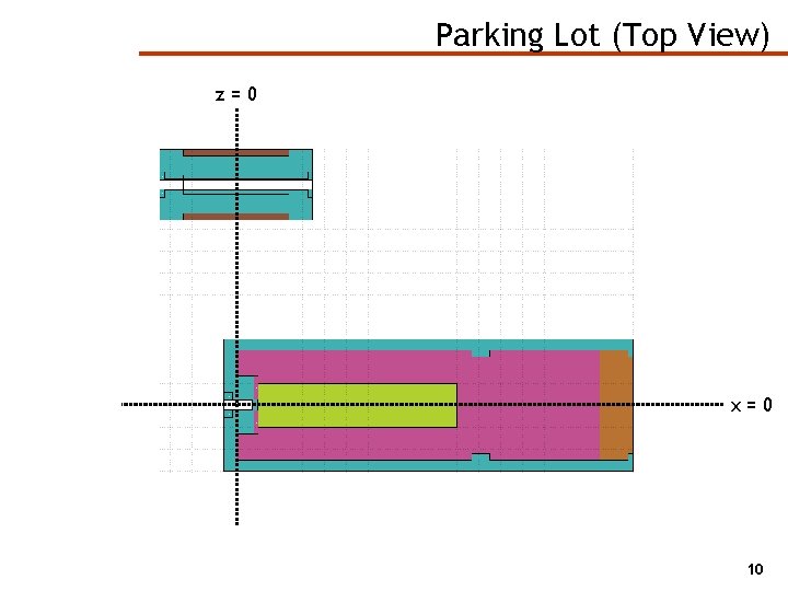 Parking Lot (Top View) z=0 x=0 10 