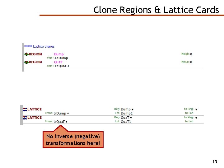 Clone Regions & Lattice Cards No inverse (negative) transformations here! 13 