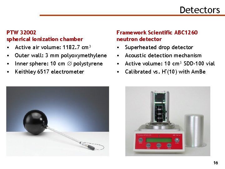 Detectors PTW 32002 spherical ionization chamber • Active air volume: 1182. 7 cm³ •