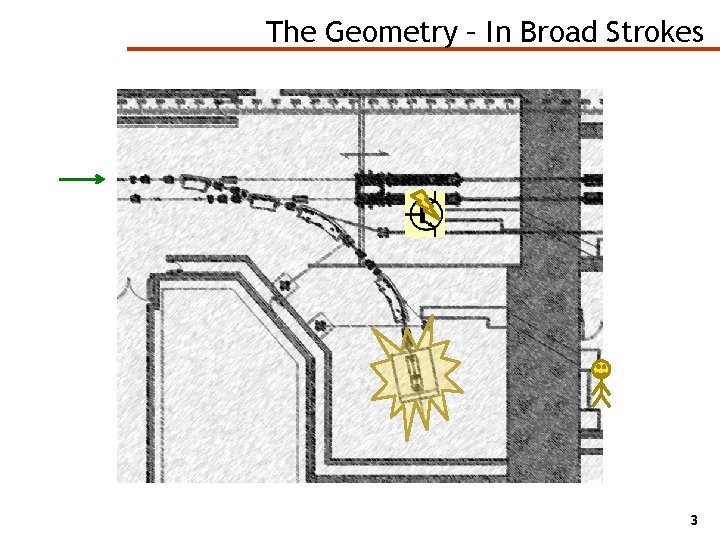 The Geometry – In Broad Strokes 3 